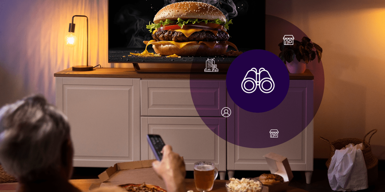 How to Find Your Next CTV Advertising Customers