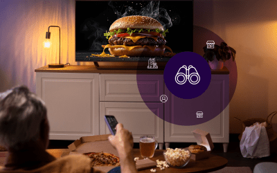 How to Find Your Next CTV Advertising Customers