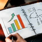 4 Ways for Local Advertisers to Gain Market Share as Customer Loyalty and Shopping Behavior Shift