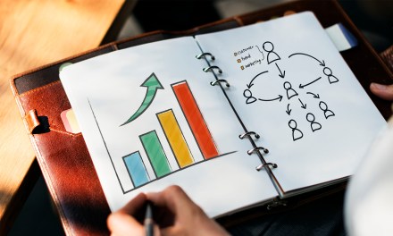 4 Ways for Local Advertisers to Gain Market Share as Customer Loyalty and Shopping Behavior Shift